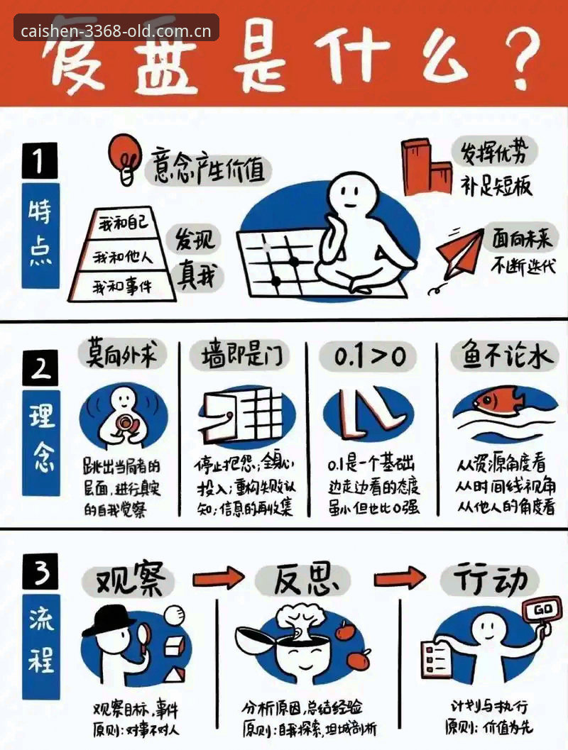 雷·肯尼迪红军生涯数据复盘：从平平无奇到欧冠功臣的转型避坑指南